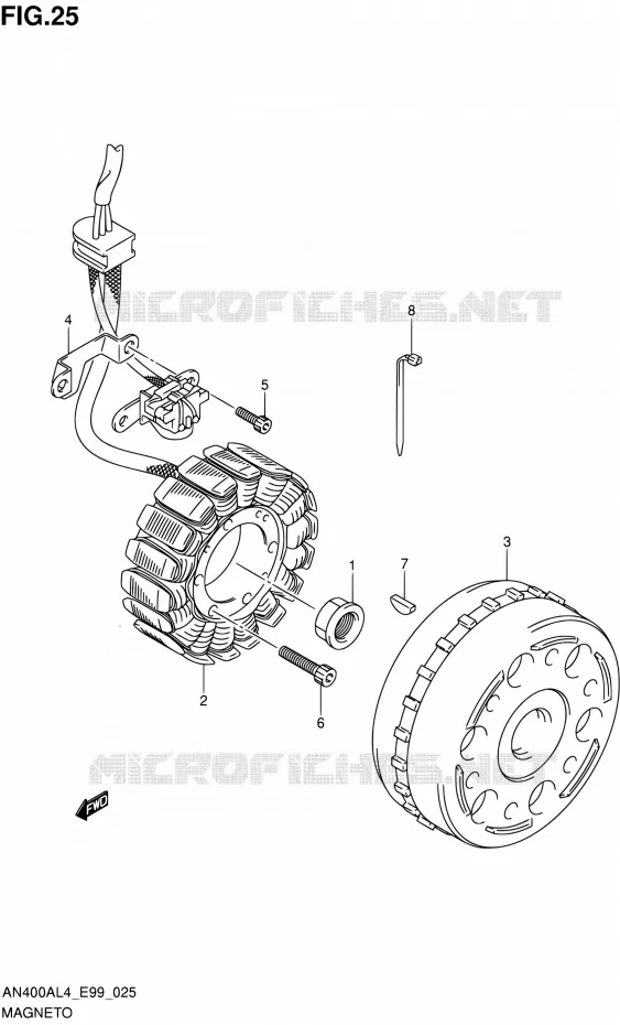 ALLUMAGE ROTOR - STATOR Suzuki SCOOTER 400 BURGMAN 2014  AN400ZA L4 (E99)