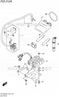 PARTIE ELECTRIQUE pour Suzuki BANDIT 1250 2015