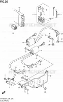 PARTIE ELECTRIQUE pour Suzuki GLADIUS 650 2014