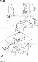 PARTIE ELECTRIQUE (SFV650L4 E33) pour Suzuki GLADIUS 650 2014