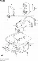 PARTIE ELECTRIQUE pour Suzuki GLADIUS 650 2014
