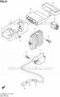 PARTIE ELECTRIQUE pour Suzuki KINGQUAD 500 2013