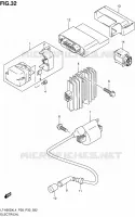 PARTIE ELECTRIQUE pour Suzuki KINGQUAD 500 2014