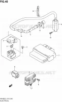 PARTIE ELECTRIQUE pour Suzuki BURGMAN 400 2013