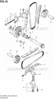 DISTRIBUTION pour Suzuki V-STROM 1000 2014