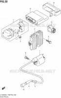 PARTIE ELECTRIQUE pour Suzuki KINGQUAD 500 2011