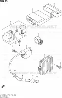 PARTIE ELECTRIQUE pour Suzuki KINGQUAD 750 2012