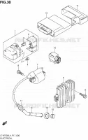 PARTIE ELECTRIQUE pour Suzuki KINGQUAD 750 2014
