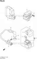 PARTIE ELECTRIQUE pour Suzuki OZARK 250 2013