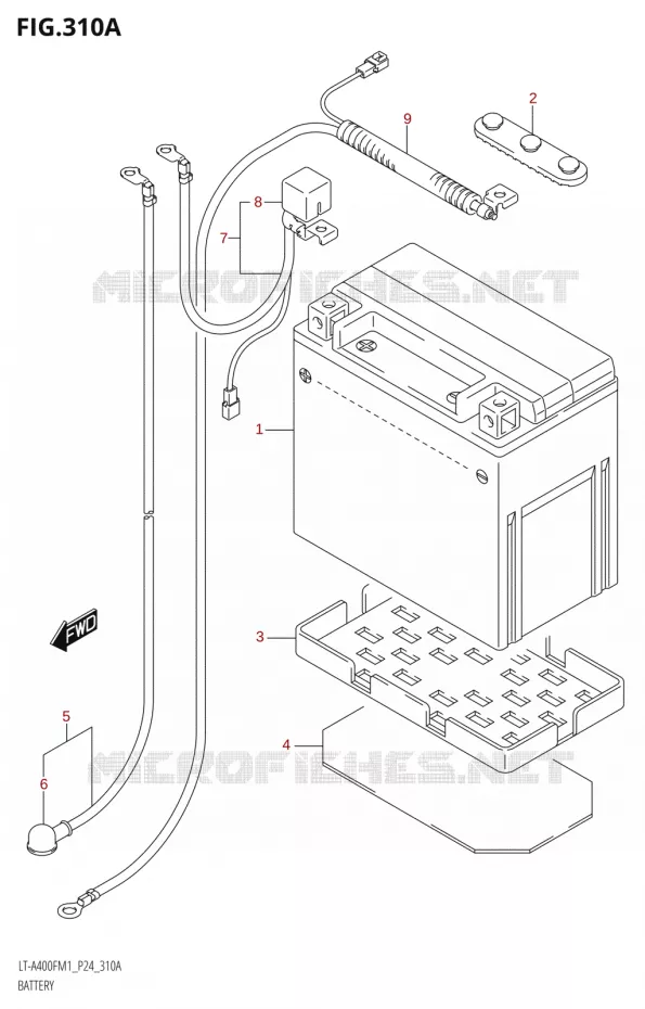 BATTERIE Suzuki QUAD 400 KINGQUAD 2021  LT-A400F M1 (P24)