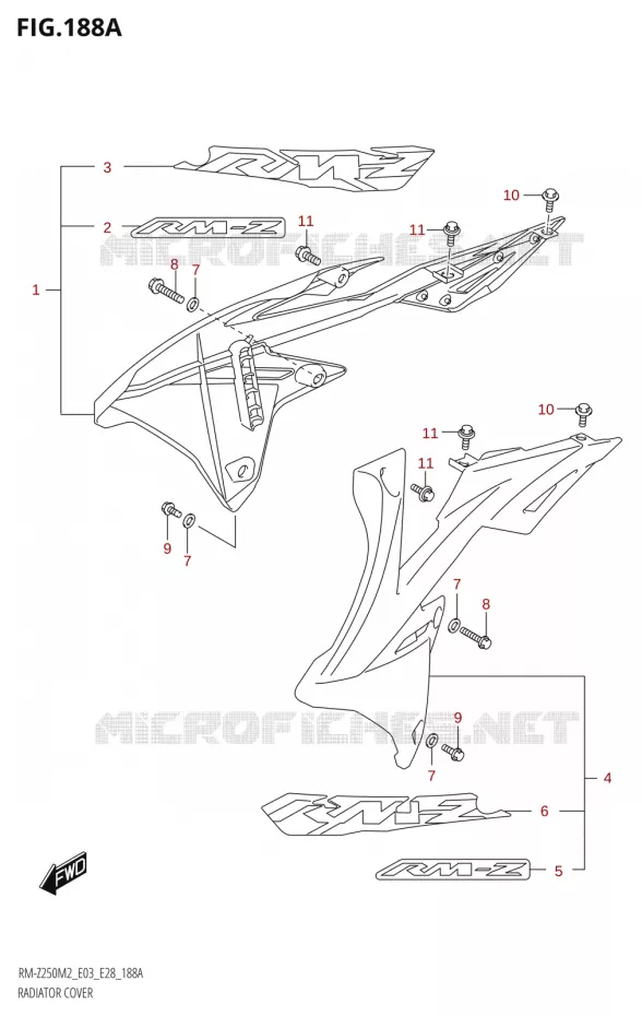 OUIES DE RADIATEUR Suzuki MOTO 250 RM-Z 2022  RM-Z250 M2 (E03,E28)
