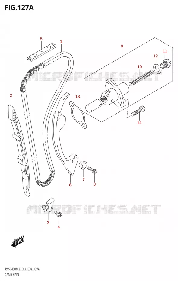 DISTRIBUTION Suzuki MOTO 450 RM-Z 2022  RM-Z450 M2 (E03)