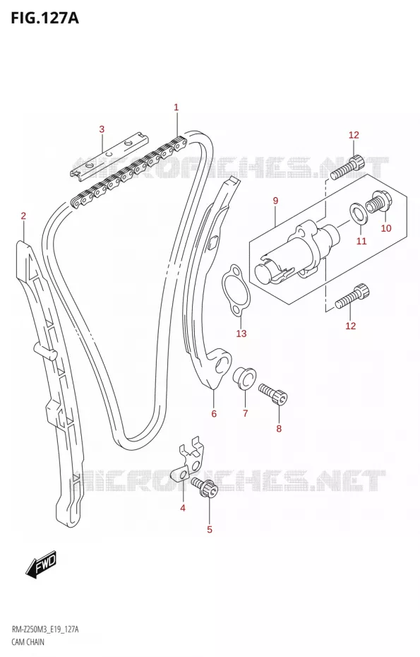 DISTRIBUTION Suzuki MOTO 250 RM-Z 2023  RM-Z250 M3 (E19)