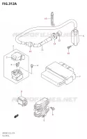 PARTIE ELECTRIQUE pour Suzuki BURGMAN 400 2007