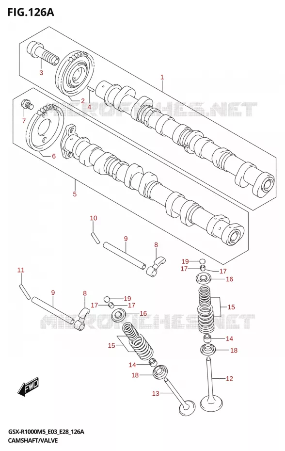 ARBRE A CAMES - SOUPAPES Suzuki MOTO 1000 GSX-R 2025  GSX-R1000A 2025 M5 (E28)