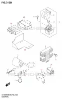 PARTIE ELECTRIQUE pour Suzuki KINGQUAD 400 2025