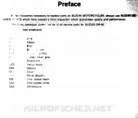 * PREFACE DU CATALOGUE * pour Suzuki DR 50 1986