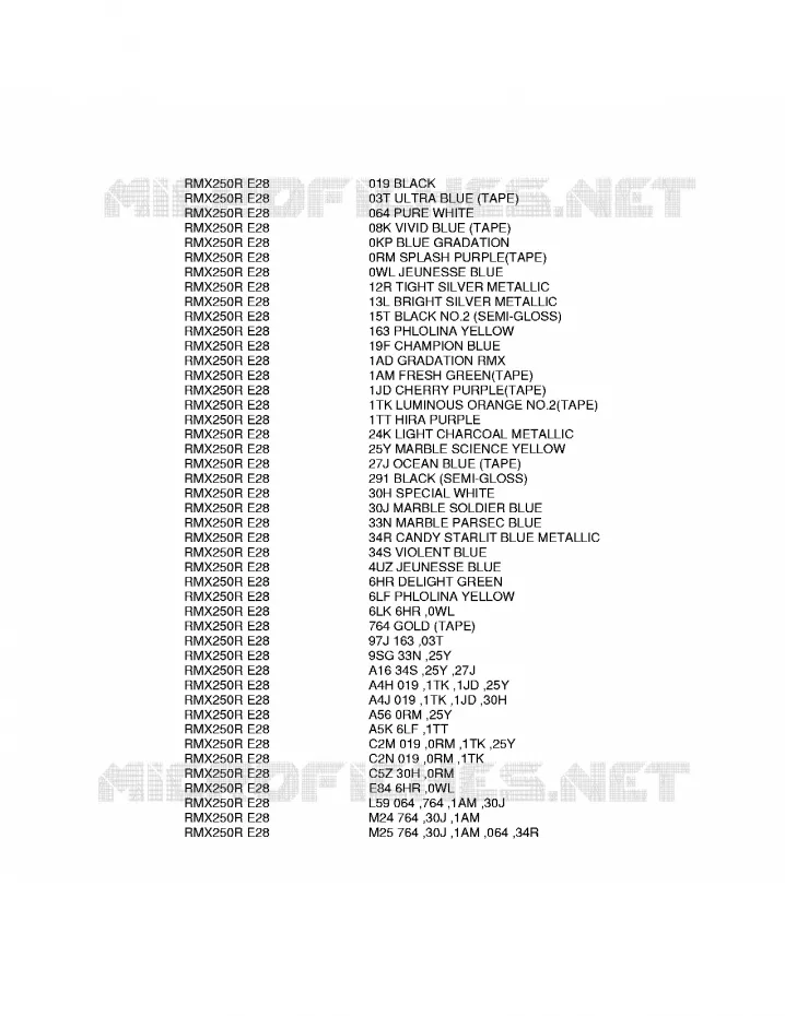 * CHARTE COULEUR * Suzuki MOTO 250 RMX 1993  RMX250P(E28)