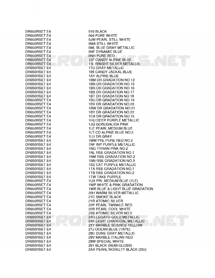 * CHARTE COULEUR * Suzuki MOTO 650 DR 1996  DR650RSET(E4)
