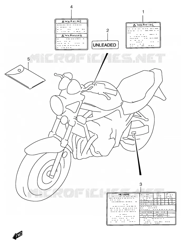 ETIQUETTE (MODELE Y) Suzuki MOTO 1200 BANDIT 1998  GSF1200W(E2)