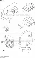 PARTIE ELECTRIQUE pour Suzuki BURGMAN 400 2006