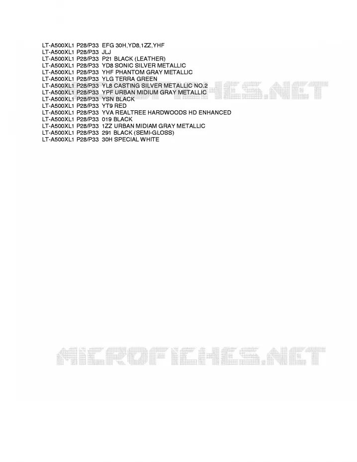 * CHARTE COULEUR * Suzuki QUAD 500 KINGQUAD 2011  LT-A500XL1(P28/P33)