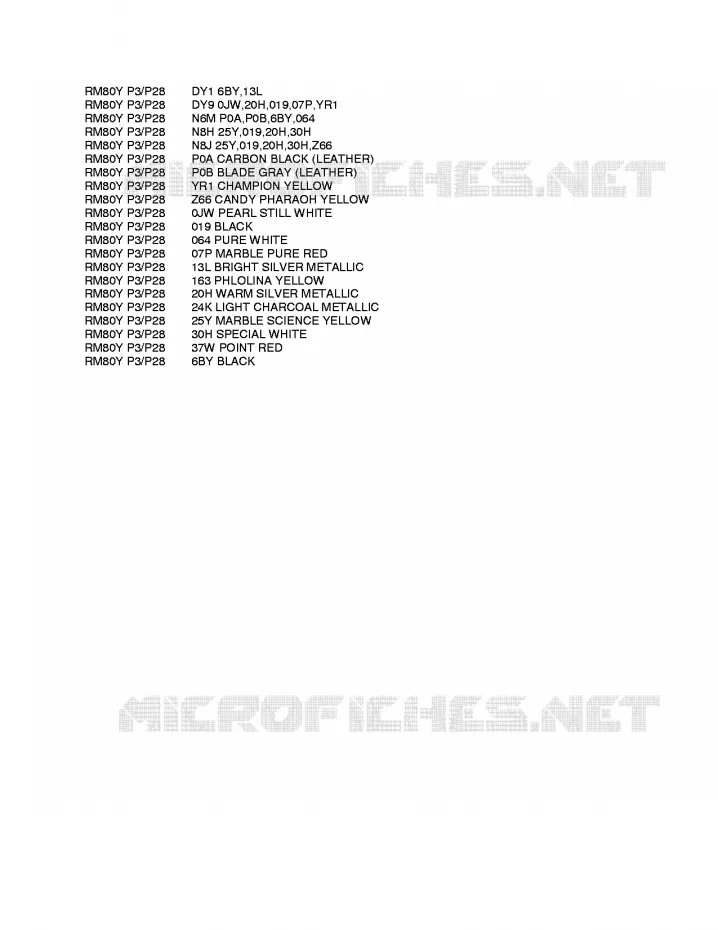 * CHARTE COULEUR * Suzuki MOTO 80 RM 2001  RM80K1(P3/P28)