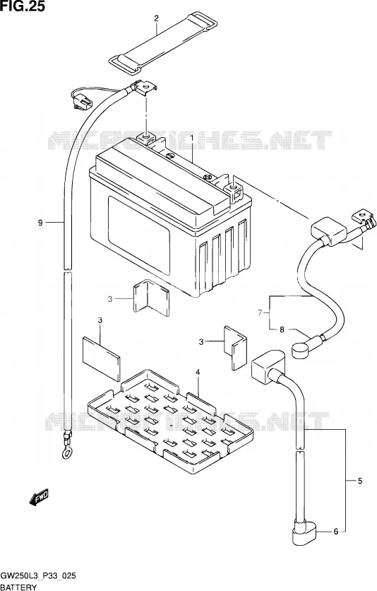 BATTERIE Suzuki MOTO 250 INAZUMA 2013  GW250 L3 (P03,P28,P33)