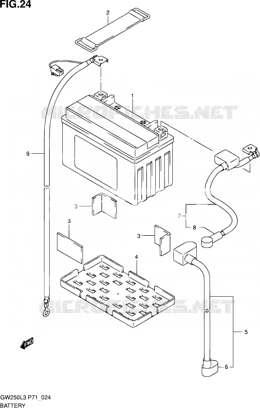 BATTERIE Suzuki MOTO 250 INAZUMA 2013  GW250 L3 (P71)