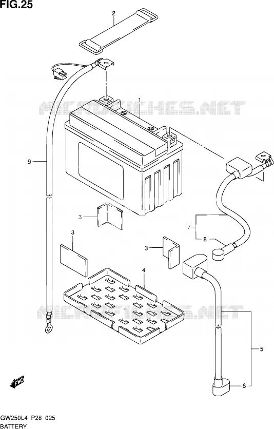 BATTERIE Suzuki MOTO 250 INAZUMA 2014  GW250 L4 (P28)