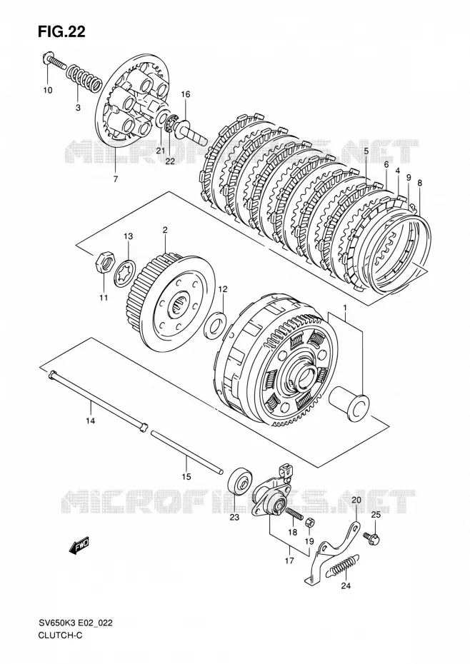EMBRAYAGE Suzuki MOTO 650 SV 2004  SV650 K4